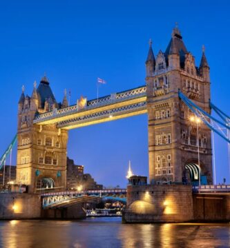 Private Jet Charter United Kingdom London